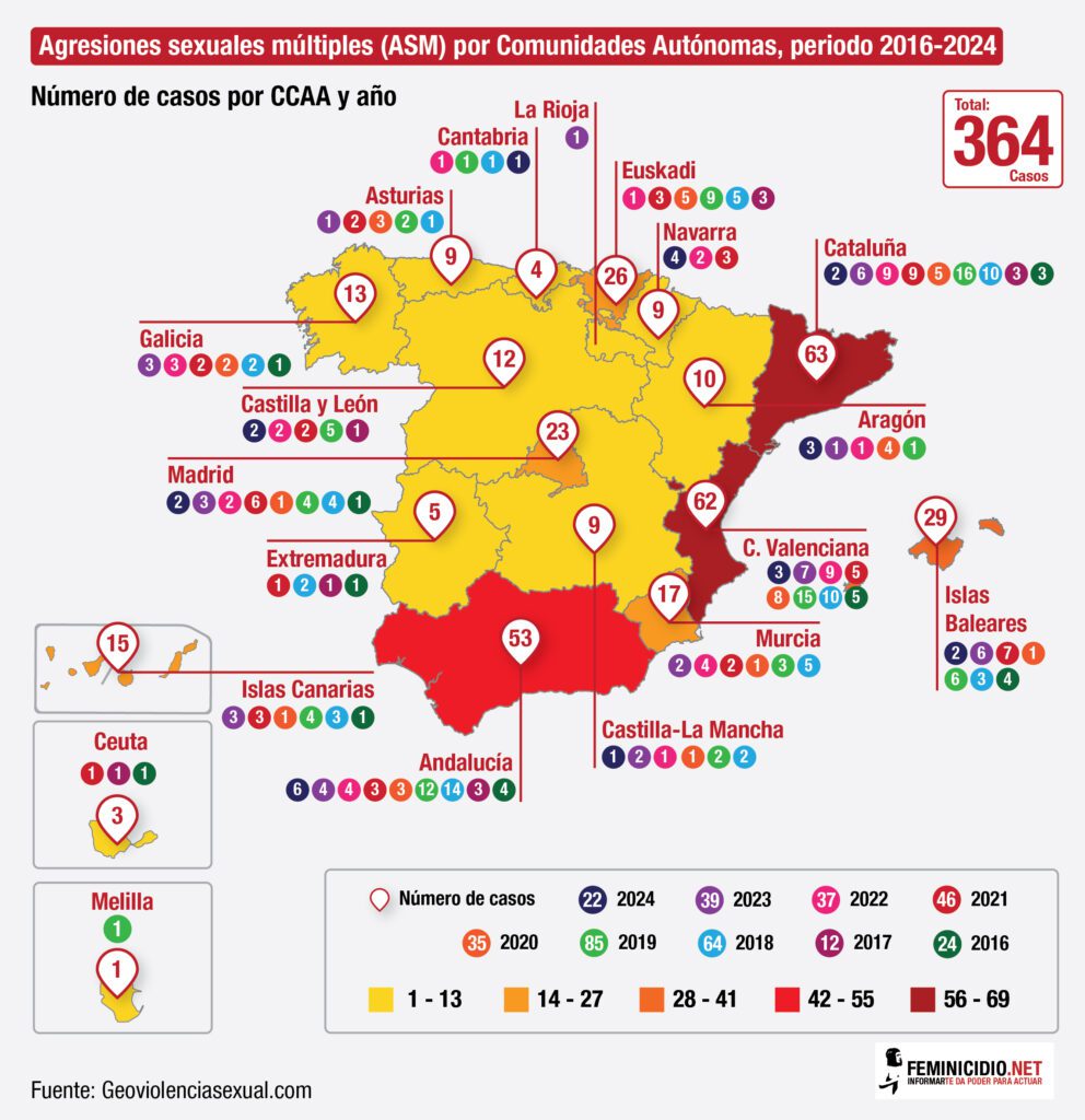 Agresiones_sexuales_CCAA_2016-2024-01