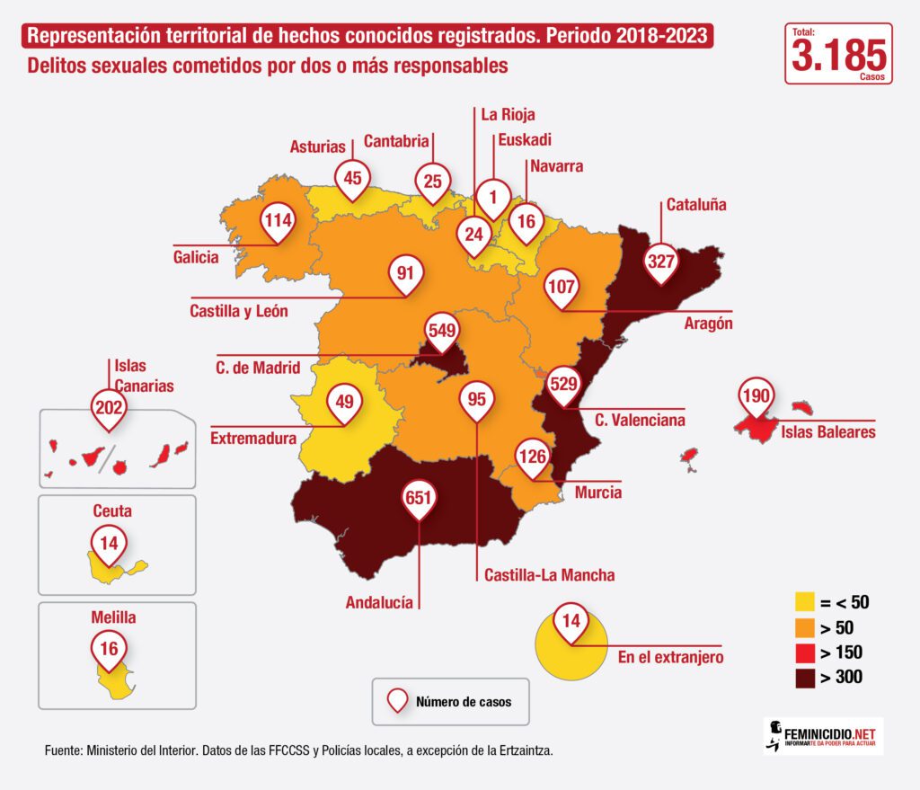 Agresiones_sexuales_CCAA_2018-2023-01