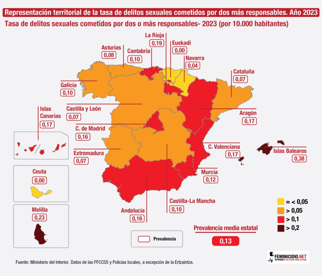 Agresiones_sexuales_CCAA_2023-01