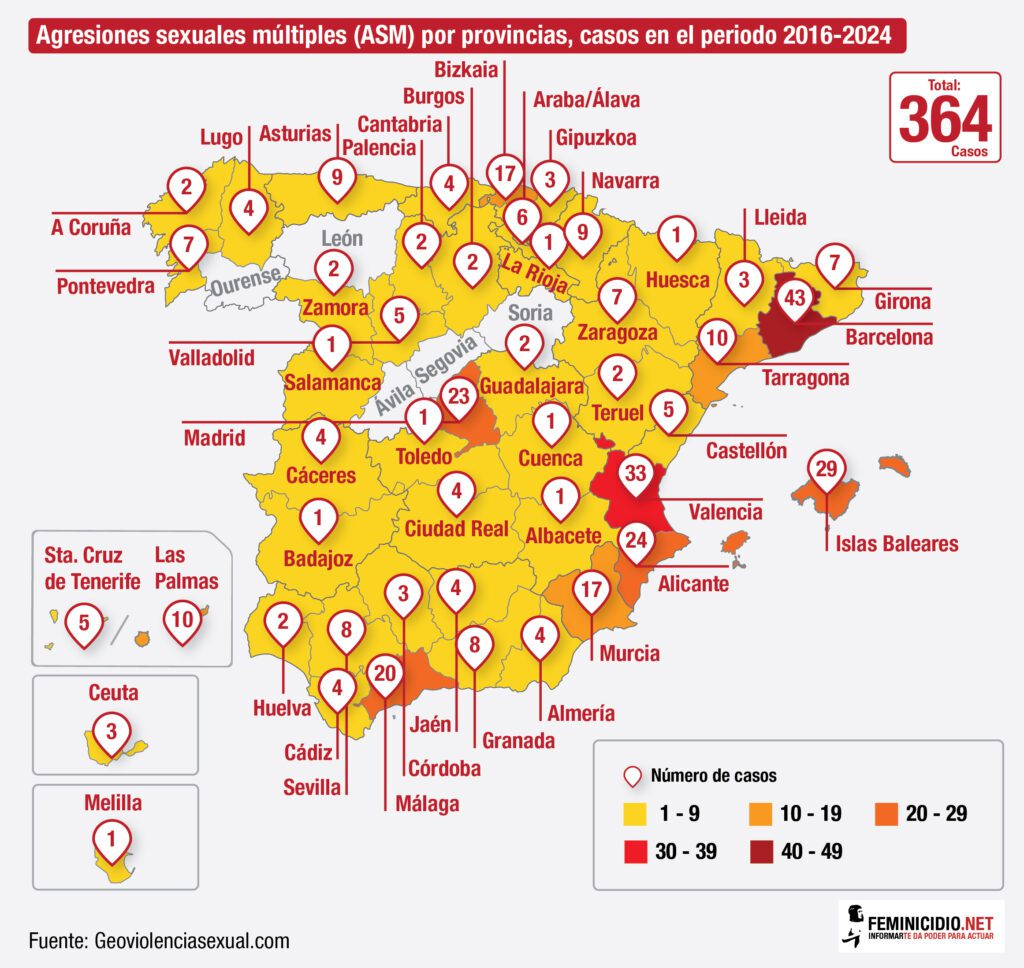 Agresiones_sexuales_Provincias_2010-2024-01